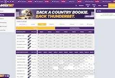 thunderbet review|Thunderbet Australia » Betting Review (Aug 2024).